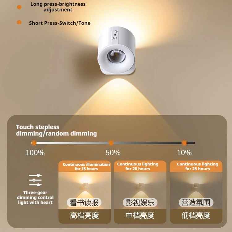 Wireless spotlight, magnetic suction bedside reading light